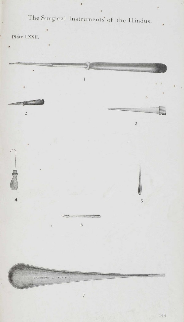 The Surgical Instruments if the Hindus. Vol. II